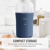 image:imageMarthaStewart ElectricCoffee amp Spice GrinderDual 25oz RemovableBowls StorageLidsStainless Steel BladesOne Touch Pulse Control2in1CompactBeans amp Spices Herbsamp Nuts Linen CreamIndigo Blue